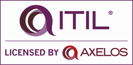 ITIL-Prozesslandkarte: ITIL licensed Product