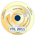 Unterschiede ITIL 2011 | ITIL 2007