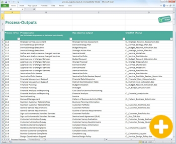 Excel ITIL Prozess Outputs und Inputs
